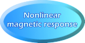 Nonlinear magnetic response